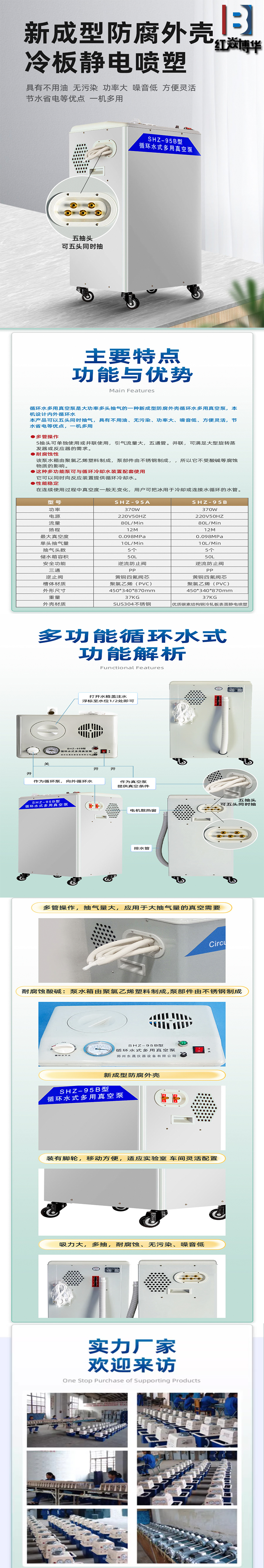 SHZ-95系列循環(huán)水真空泵(圖1)
