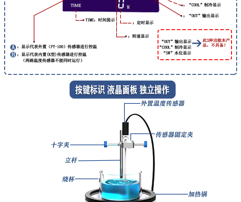 4工位 ZNCL-DG*3L智能數(shù)顯磁力攪拌器(圖8)